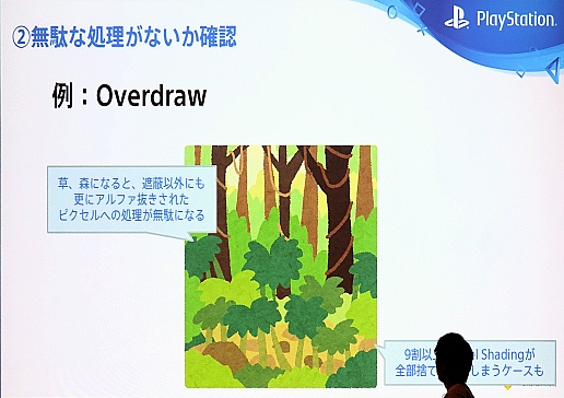 ���������꡼ No.025�Υ���ͥ������ / ��CEDEC 2019��SIE�������֤��PlayStation VR��3ǯ�֤ε���