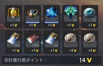 画像ギャラリー No.003のサムネイル画像 / PC版「Skyforge」で,期間限定イベント「エシアンの深部」開催中