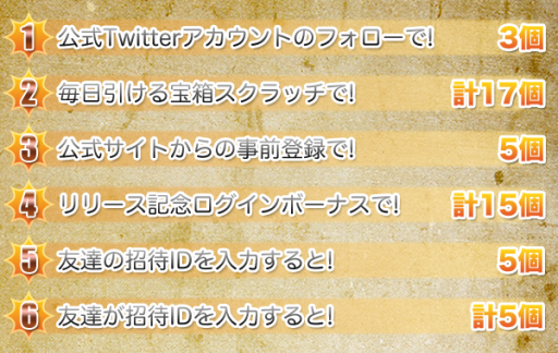 画像ギャラリー No.003のサムネイル画像 / 「ブレイド&ダンジョンズ」が4月28日配信。魔導石がもらえるキャンペーンも