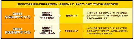 ������#011�Υ���ͥ���/�֥��ܥåȥ����륺 Z Online�פΥ����ץ�¥ƥ��Ȥ��������ȡ����ܥåȥ�����֥��֥饹M2�פʤɤ���館�륭���ڡ���Ⳬ��