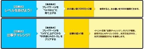 ������#012�Υ���ͥ���/�֥��ܥåȥ����륺 Z Online�פΥ����ץ�¥ƥ��Ȥ��������ȡ����ܥåȥ�����֥��֥饹M2�פʤɤ���館�륭���ڡ���Ⳬ��