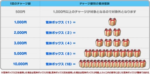 ������#007�Υ���ͥ���/�֥��ܥåȥ����륺Z ONLINE�ץѥ���åפ�������2�ͤ��������Į�פ����