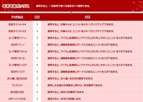 ������#011�Υ���ͥ���/�֥��ܥåȥ����륺Z ONLINE�ס���ͦ�ԥ饤�ǥ�����פ���2����饯����������