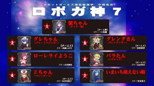 ���������꡼ No.002�Υ���ͥ������ / �֥��ܥåȥ����륺Z�ץե����ƥ��Х�2015�ξܺٷ��ꡣ���������ȯɽ��