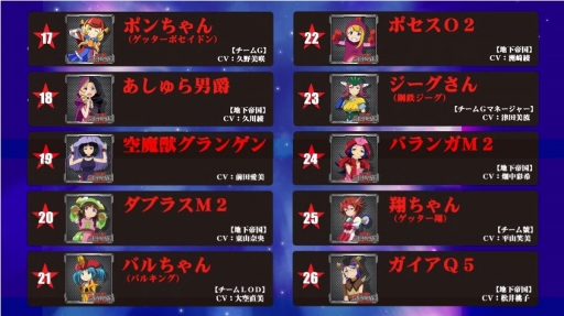 ���������꡼ No.004�Υ���ͥ������ / �֥��ܥåȥ����륺Z�ץե����ƥ��Х�2015�ξܺٷ��ꡣ���������ȯɽ��