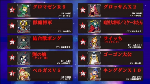 ���������꡼ No.005�Υ���ͥ������ / �֥��ܥåȥ����륺Z�ץե����ƥ��Х�2015�ξܺٷ��ꡣ���������ȯɽ��