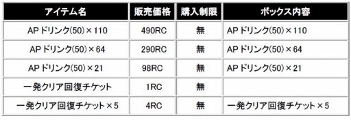 画像ギャラリー No.005のサムネイル画像 / 「ロボットガールズZ ONLINE」，新ユニット「サタングロース P10DX」が登場