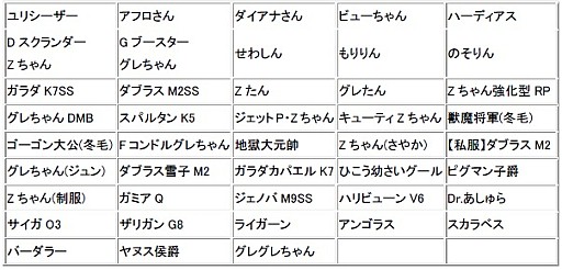 画像ギャラリー No.008のサムネイル画像 / 「ロボットガールズZ ONLINE」,チームMから「Xさん」が参戦