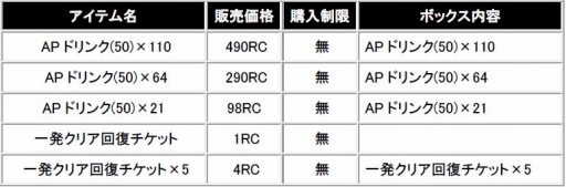 ���������꡼ No.008�Υ���ͥ������ / �֥��ܥåȥ����륺Z ONLINE�ס������罸�ˡڥ������ۥ���������ȡڥ������ۥ��ä�����о�