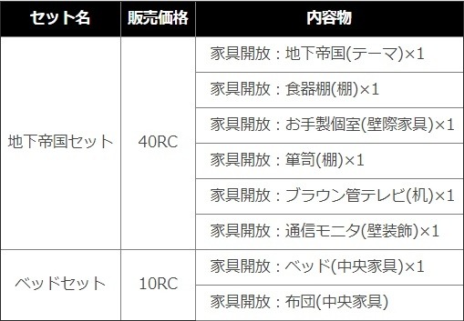 画像ギャラリー No.008のサムネイル画像 / 「ロボットガールズZ ONLINE」,限定募集に「テーマ募集:獣神ライガー」が実装