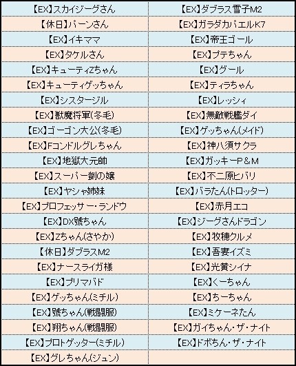 ���������꡼ No.002�Υ���ͥ������ / �֥��ܥåȥ����륺Z ONLINE�ס�5��ǯ��ǰ������EX�ܥå�������1�Ƥ����䳫��