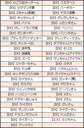 画像ギャラリー No.005のサムネイル画像 / 「ロボットガールズZ ONLINE」限定募集に【雪空】グレさんと【雪空】大魔人ユラーが登場