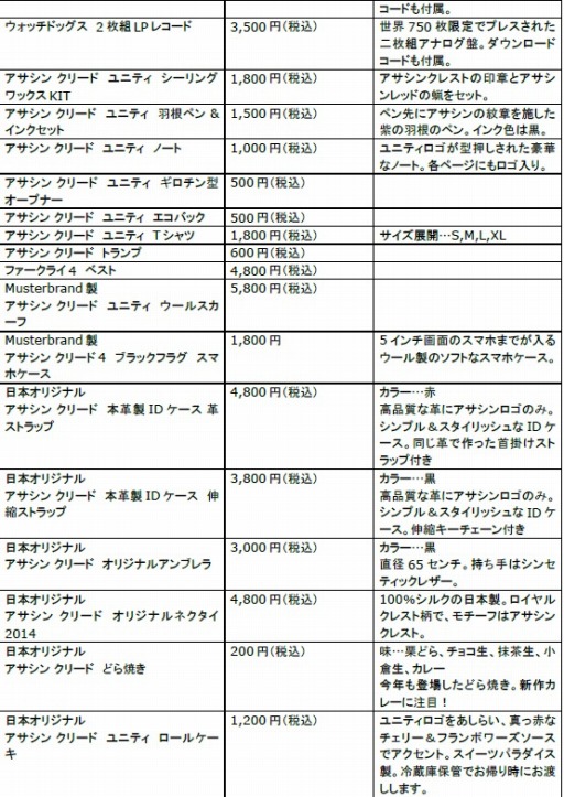 ������#005�Υ���ͥ���/�桼�ӡ��������եȤ�ñ�ȥ��٥�ȡ�UBIDAY2014�׾ܺپ����������˥���������