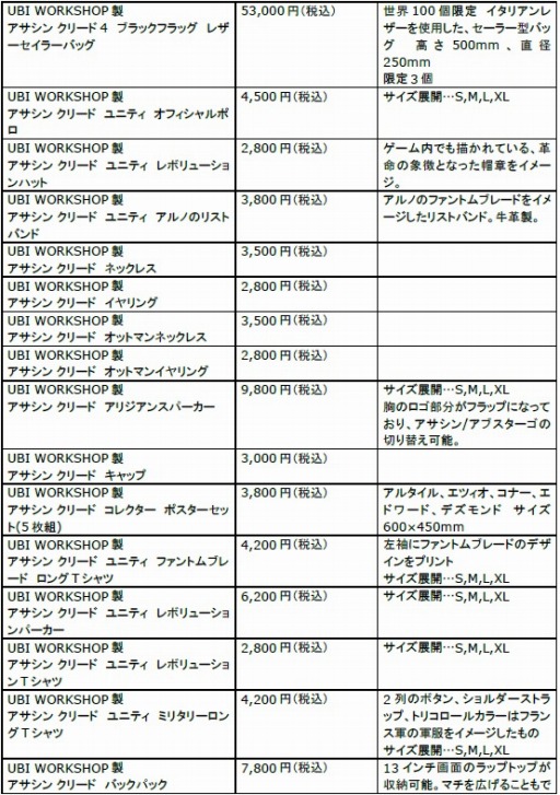 ������#006�Υ���ͥ���/�桼�ӡ��������եȤ�ñ�ȥ��٥�ȡ�UBIDAY2014�׾ܺپ����������˥���������