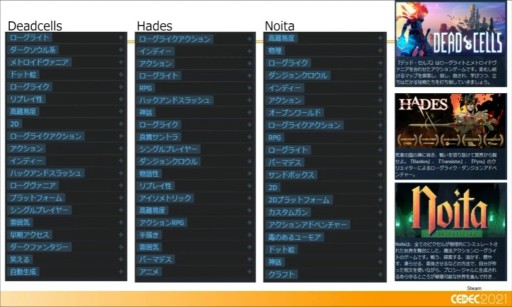 ꡼ No.012 | CEDEC 2021ϳȯԤΤäƤ٤ޡƥ󥰤12θȥ᤬ǥΥХХѤ