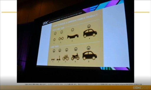 ꡼ No.014 | CEDEC 2021ϳȯԤΤäƤ٤ޡƥ󥰤12θȥ᤬ǥΥХХѤ