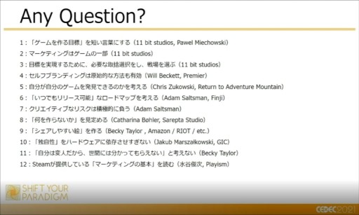 ꡼ No.025 | CEDEC 2021ϳȯԤΤäƤ٤ޡƥ󥰤12θȥ᤬ǥΥХХѤ