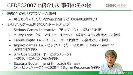 ꡼ No.010 | CEDEC 2022ϰ̤ΥबꥢȤɾ롩Ѳȶ򼨤֥ꥢǿİ֥ݡ