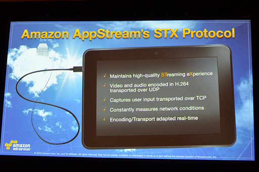 ꡼ No.006 | GDC 2014ϼѥൡϥȥ꡼ߥCGܥCGΥϥ֥åɤˡ Amazonưǥ