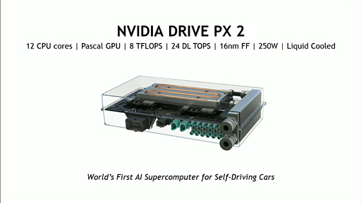 CES 2016NVIDIAGPUPascalܥɤϪGDDR5ܺѤ