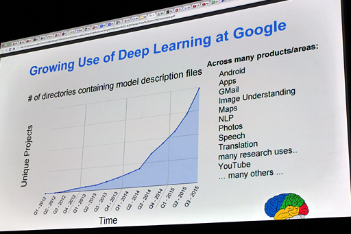 ꡼ No.010Υͥ / PascalˤȾưΥ졼롩 NVIDIAǥץ顼˥󥰴ϢΥ٥ȤǥҥȤ