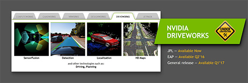 ꡼ No.008 | ʤ3DGEGTC 2016δĴֱNVIDIA CEOä5ĤΥơޤȡ鸫NVIDIAθȾ