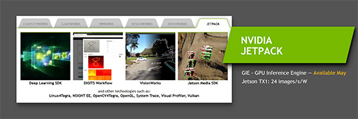 ꡼ No.009 | ʤ3DGEGTC 2016δĴֱNVIDIA CEOä5ĤΥơޤȡ鸫NVIDIAθȾ