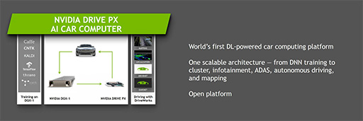 ꡼ No.025 | ʤ3DGEGTC 2016δĴֱNVIDIA CEOä5ĤΥơޤȡ鸫NVIDIAθȾ