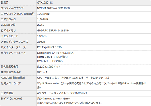 画像ギャラリー No.005のサムネイル画像 / ASUS，リファレンス仕様となる「GeForce GTX 1080」搭載カードの国内発売を予告。気になる価格は未定