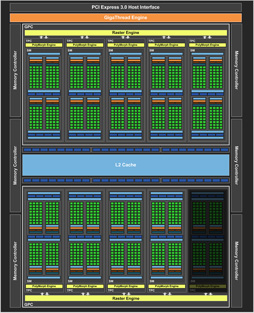 ꡼ No.005 | GeForce GTX 1060 3GBץӥ塼199ɥΡRX 470顼פĥݥƥ󥷥