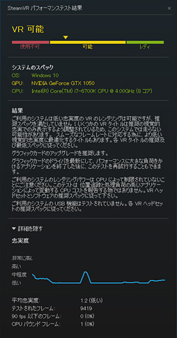 画像ギャラリー No.029のサムネイル画像 / 「GeForce GTX 1050 Ti」「GeForce GTX 1050」レビュー。上位モデルは「補助電源不要版GTX 960」だ