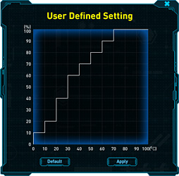 ���������꡼ No.009�Υ���ͥ������ / ��ZOTAC GeForce GTX 1050 Ti 4GB OC�ס�ZOTAC GeForce GTX 1050 Mini 2GB�פ�ƥ��ȡ�û��Pascal�����ɤ�¸�߰յ�������