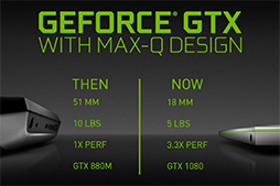 ꡼ No.004 | COMPUTEXʤ3DGEGTX 1080ܥΡPCθߤ20mm̤ˤǤ뵻ѡMax-QפȤϰΤʤ󤾤䡩