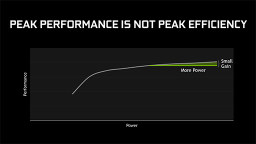 ꡼ No.010 | COMPUTEXʤ3DGEGTX 1080ܥΡPCθߤ20mm̤ˤǤ뵻ѡMax-QפȤϰΤʤ󤾤䡩
