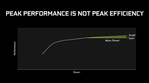画像ギャラリー No.007のサムネイル画像 / 「薄い・速い・静か」を実現するゲーマー向けノートPC設計技術「Max-Q」について,NVIDIAから追加で話を聞いてきた