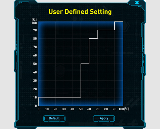 ꡼ No.015 | ZOTAC GeForce GTX 1070 Ti AMP Editionץӥ塼AMPץǥϡ顼ǽϤŲ!?