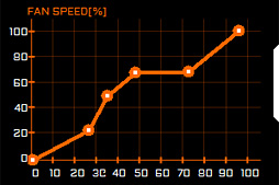 画像ギャラリー No.019のサムネイル画像 / GIGABYTE「GeForce GTX 1070 Ti GAMING 8G」レビュー。WINDFORCE 3Xクーラー採用の安価な選択肢,その性能やいかに