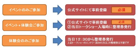 ������#002�Υ���ͥ���/�֥���꡼�Υ��ȥꥨ�פ�����θ���7��5������缡���š�7��10����������Ǥϲ�¼�ǥ��쥯�����ˤ��ץ쥼��ơ�������»�ͽ��