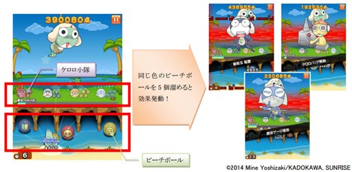 画像ギャラリー No.006のサムネイル画像 / 「LINE ワニワニパニック」“ケロロコラボイベント”が本日より開催