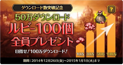 画像集#002のサムネイル/「レジェンドオブアトラン」,ログインするだけで報酬がもらえるキャンペーン開催