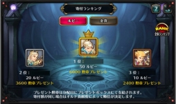 画像ギャラリー No.005のサムネイル画像 / 「レジェンドオブアトラン」,ギルドメンバー全員を強化できる「ギルドスキル」が実装