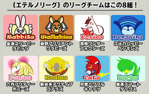 画像ギャラリー No.006のサムネイル画像 / 「スクスト」で“第2回激突！エテルノリーグ”が開催。新衣装はレーサー