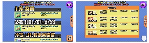 ���������꡼ No.013�Υ���ͥ������ / �֥�������2�ס���������7��ǯ�紶�պפ����š�38�ͤν��λҤ����줾�쿷������塼����о�