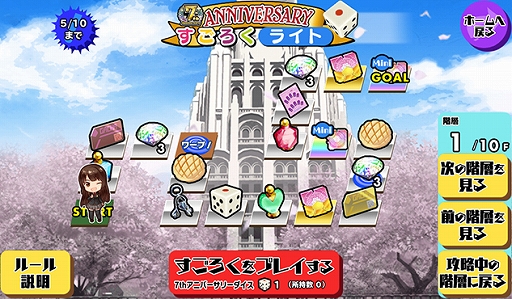 ���������꡼ No.014�Υ���ͥ������ / �֥�������2�ס���������7��ǯ�紶�պפ����š�38�ͤν��λҤ����줾�쿷������塼����о�