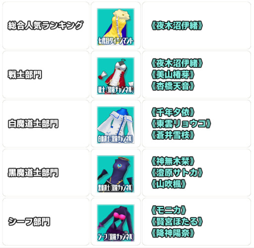 ���������꡼ No.010�Υ���ͥ������ / �֥������륬���륹�ȥ饤������2��EXR�ޥ����⥫�����Ǥ������Ԥ����ɤ����ָ�����å�������о�