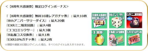 画像ギャラリー No.005のサムネイル画像 / 「スクールガールストライカーズ2」“8周年大感謝祭”が開催