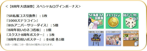 画像ギャラリー No.006のサムネイル画像 / 「スクールガールストライカーズ2」“8周年大感謝祭”が開催