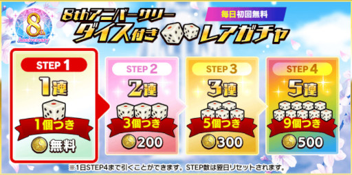 画像ギャラリー No.008のサムネイル画像 / 「スクールガールストライカーズ2」“8周年大感謝祭”が開催