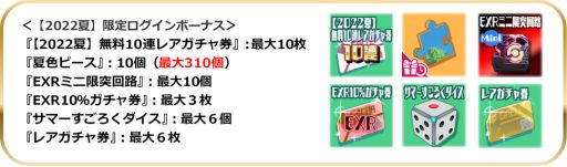 画像ギャラリー No.027のサムネイル画像 / 「スクールガールストライカーズ2」で“エテルノオリエンタルサマー2022”開催