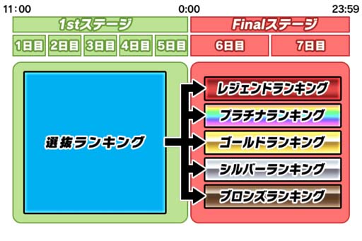 ꡼ No.010 | ֥륬륹ȥ饤2סȥƥΥꥨ󥿥륵ޡ2022 ԡɳ